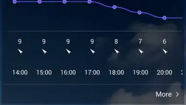 Screenshot von Digital Clock & World Weather 20
