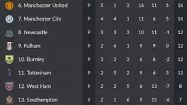 Screenshot von Soccer Agent 6