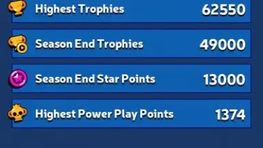 Screenshot von Brawl Stats 4