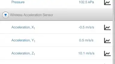 Screenshot von SPARKvue 9