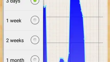 Screenshot von mu Barometer 9