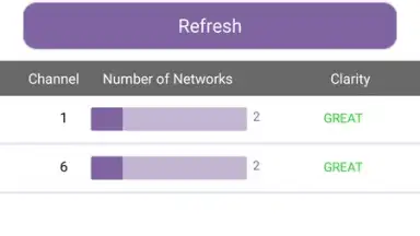 Screenshot von WiFi Analytics 3
