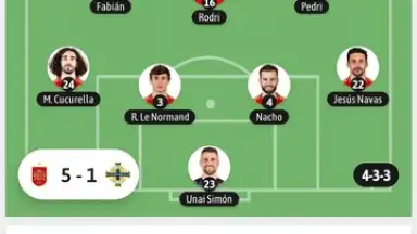 Screenshot von BeSoccer 8
