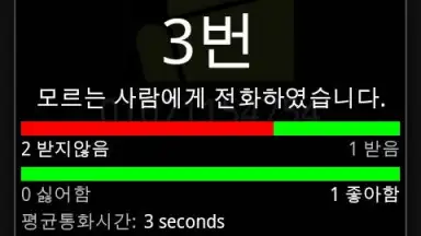Screenshot von Unknown Call Info. 4
