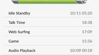 Screenshot von Battery Saver 2 9