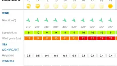 Screenshot von Météo Marine 5
