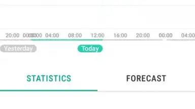Screenshot von Kaspersky Battery Life 2