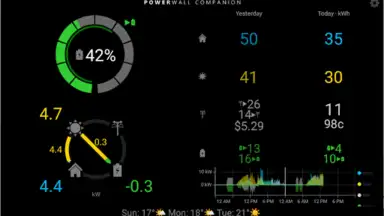 Screenshot von Powerwall Companion 8
