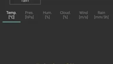 Screenshot von Navbar Weather 6