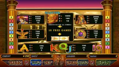 Screenshot von Book Of Ra Slot 4