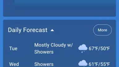 Screenshot von Know Weather 1