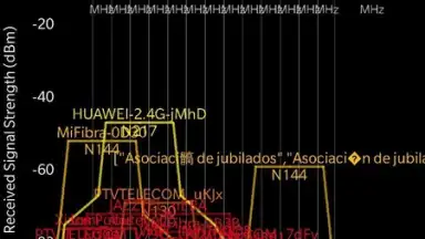 Screenshot von analiti - Speed & WiFi 7