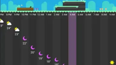 Screenshot von CARROT Weather 4
