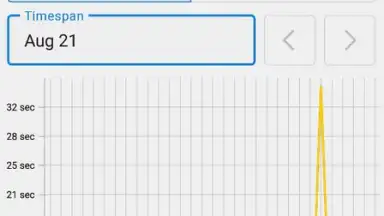 Screenshot von WorkingHours — Time Tracking 7