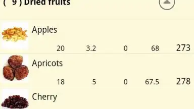 Screenshot von Salad recipes 1