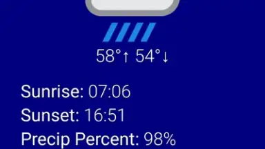 Screenshot von What The Forecast 5