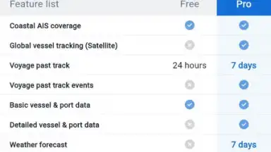 Screenshot von MarineTraffic 21