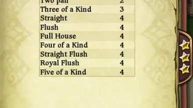 Screenshot von Sword and Poker 4