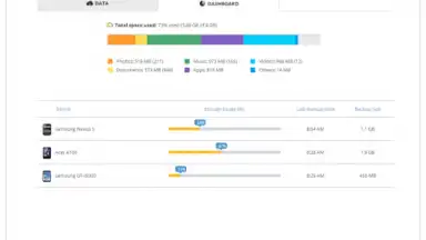 Screenshot von G Cloud Backup 4