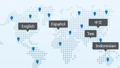 Screenshot von Spanish (LA) for GOKeyboard 4