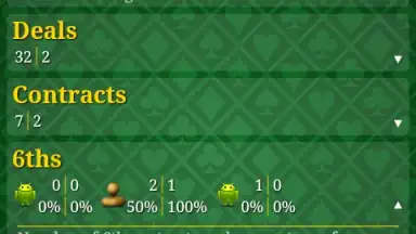 Screenshot von Preferans 2