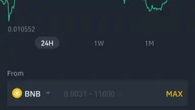 Screenshot von Binance 6