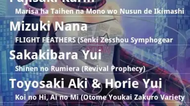Screenshot von Anime Radio Online 1