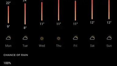 Screenshot von Today Weather 4