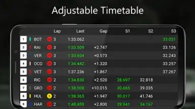 Screenshot von SIM Dashboard 7