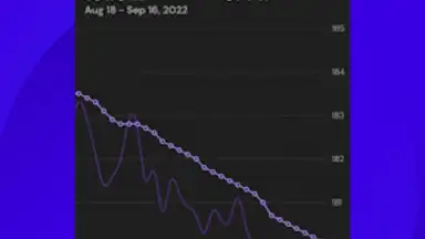 Screenshot von MacroFactor - Macro Tracker 2