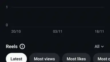 Screenshot von Edits 2