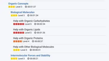 Screenshot von Organic Chemistry 10