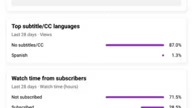 Screenshot von YouTube Studio 5