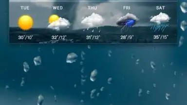 Screenshot von Live Weather & Local Weather 2