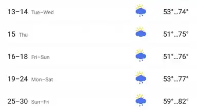 Screenshot von What a Weather 7